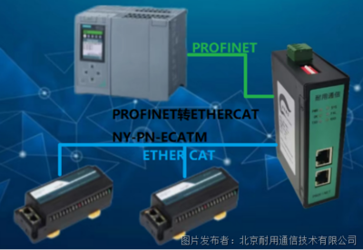 北京網(wǎng)絡(luò)技術(shù)服務(wù) 數(shù)字時(shí)代的企業(yè)加速器與智慧生活新基石